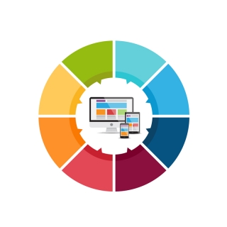 Comunicação Visual em Sorocaba e Região 